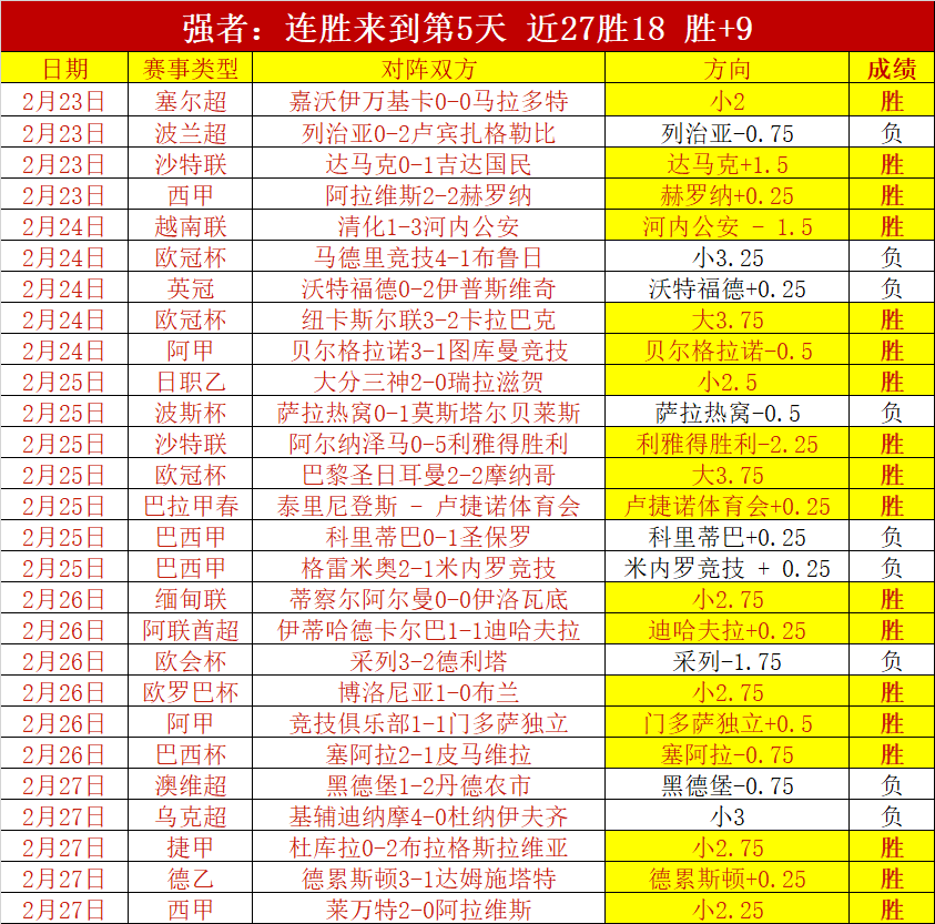 利物浦晋级,欧冠,强抽签遇不,北京单场官网,单场彩票,彩票平台,在线投注,彩票分析