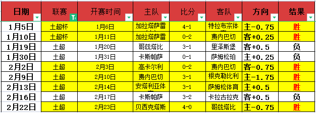 青岛队备战,王睿泽和韋,瑟斯庞即将,北京单场官网,单场彩票,彩票平台,在线投注,彩票分析