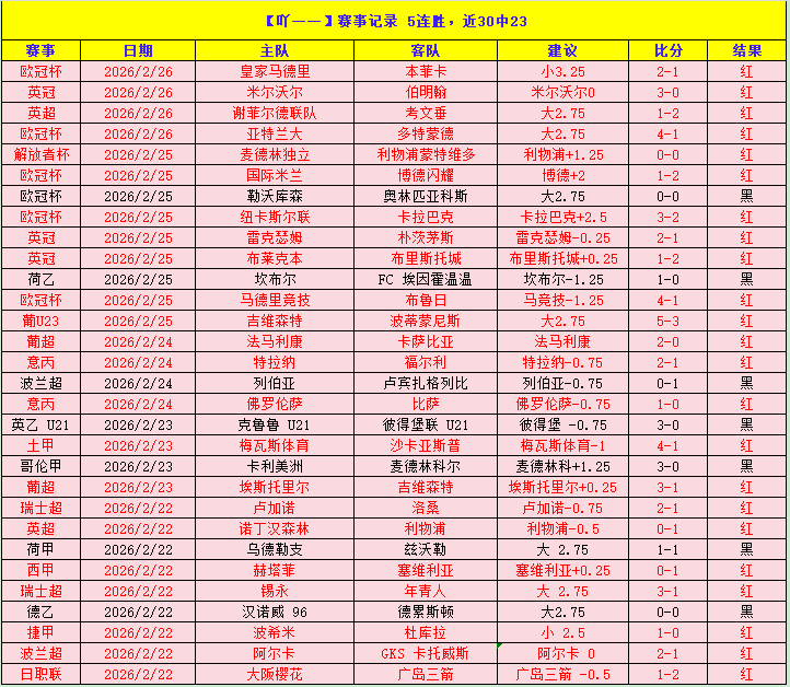 全国女子举,重锦标赛,公斤以上级,北京单场官网,单场彩票,彩票平台,在线投注,彩票分析