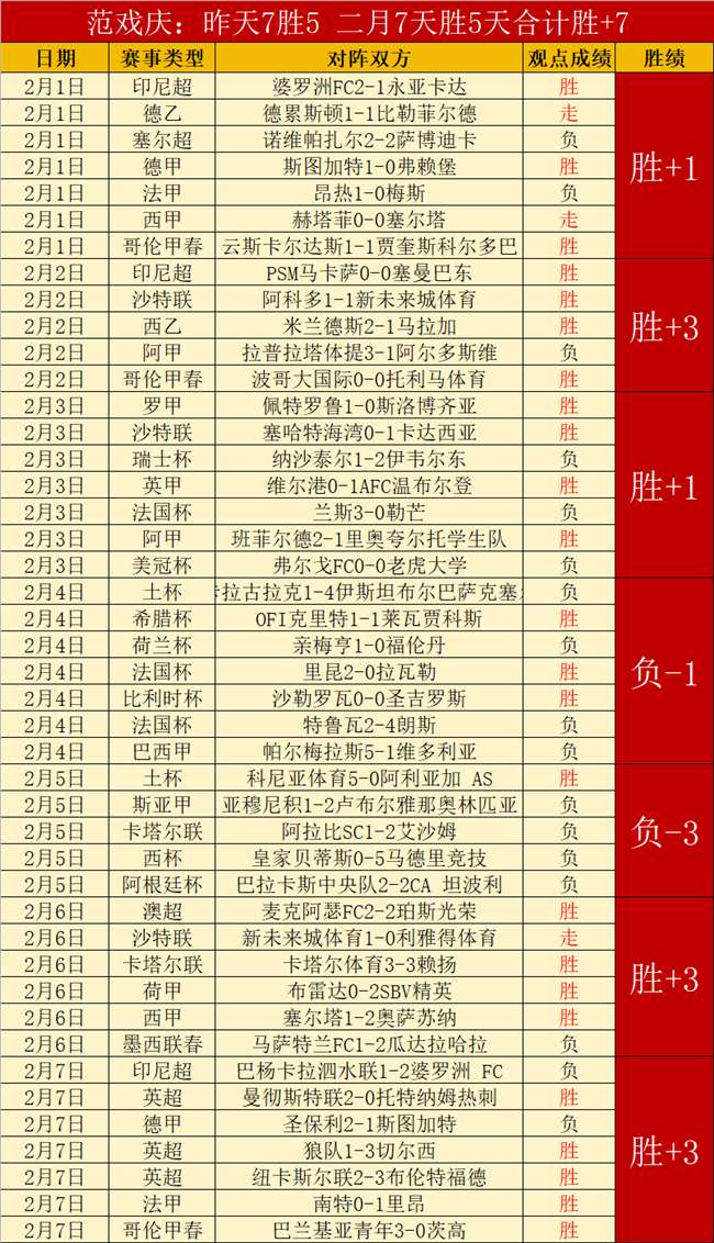 乌度卡教练,再次强调那,些普遍认可,北京单场官网,单场彩票,彩票平台,在线投注,彩票分析