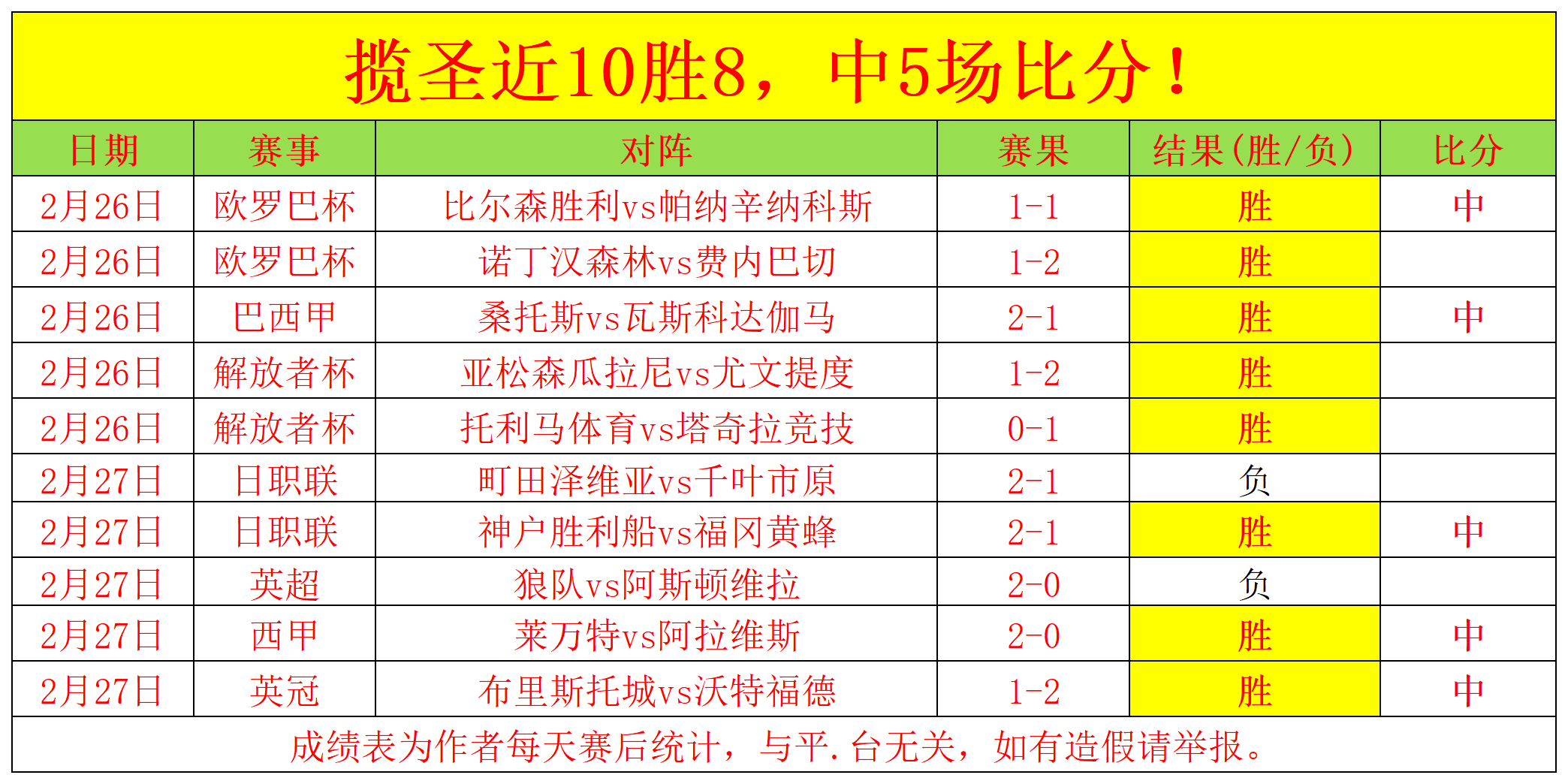 决战,超越,天辉煌,北京单场官网,单场彩票,彩票平台,在线投注,彩票分析
