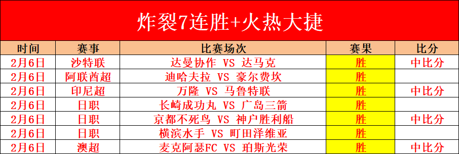 库里单场,记三分爆砍,乔丹式表现,北京单场官网,单场彩票,彩票平台,在线投注,彩票分析