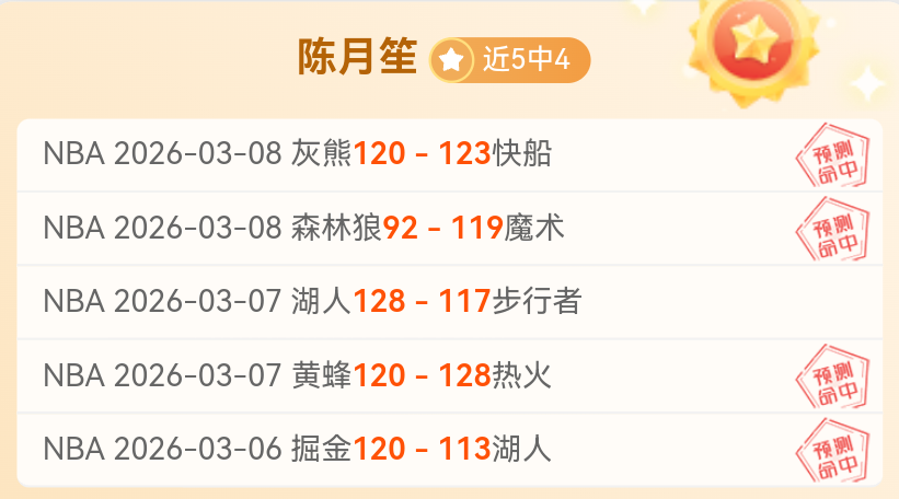 曼城英超受,罗迪奇缺阵,难题待解,北京单场官网,单场彩票,彩票平台,在线投注,彩票分析