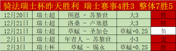 双板滑雪项,目特点解析,北京单场官网,北京单场官网,单场彩票,彩票平台,在线投注,彩票分析