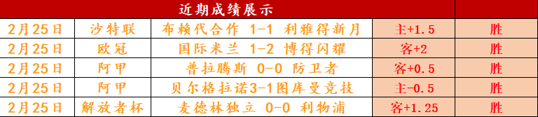 意甲霸主连,战连胜,巅峰对决传,北京单场官网,单场彩票,彩票平台,在线投注,彩票分析