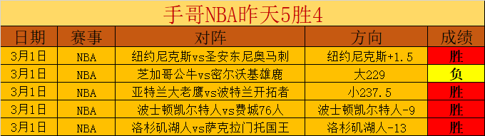 哈兰德超越,盖德穆勒,成为自他之,北京单场官网,单场彩票,彩票平台,在线投注,彩票分析