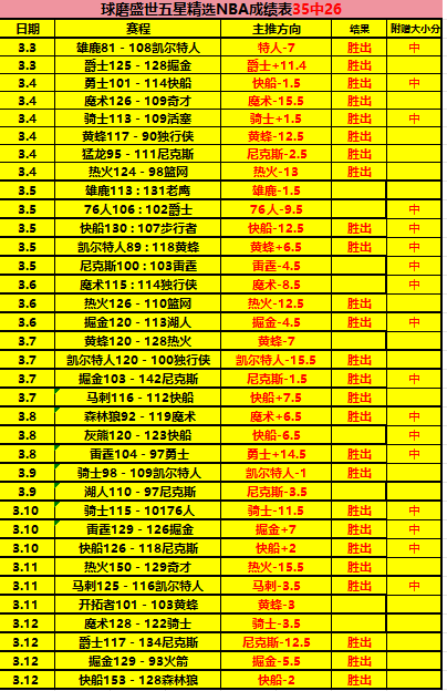 拜仁,力克巴黎圣,日耳曼,北京单场官网,单场彩票,彩票平台,在线投注,彩票分析