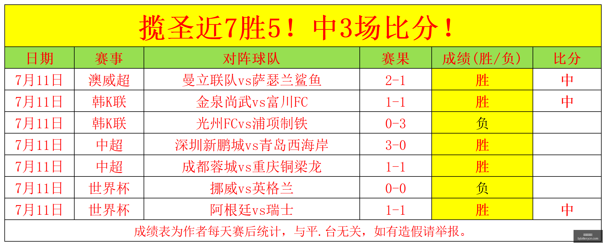 北京单场官,北京单场官网,单场彩票,北京单场官网,单场彩票,彩票平台,在线投注,彩票分析