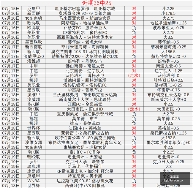 北京单场官,北京单场官网,单场彩票,北京单场官网,单场彩票,彩票平台,在线投注,彩票分析
