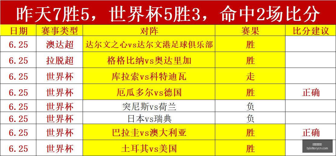 北京单场官,北京单场官网,单场彩票,北京单场官网,单场彩票,彩票平台,在线投注,彩票分析