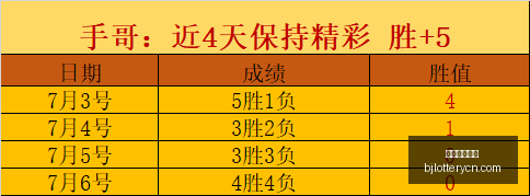 北京单场官,网单场彩票,数据冲到,北京单场官网,单场彩票,彩票平台,在线投注,彩票分析
