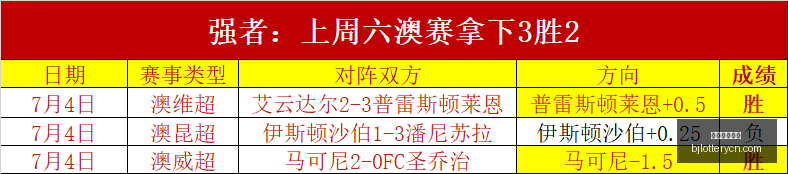 北京单场官,北京单场官网,单场彩票,北京单场官网,单场彩票,彩票平台,在线投注,彩票分析