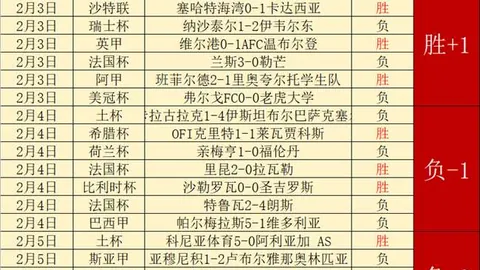 乌度卡教练再次强调那些普遍认可的基本技能