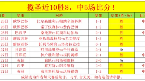 决战13天，超越9天辉煌！积分较量紧咬，谁能问鼎最终胜利？