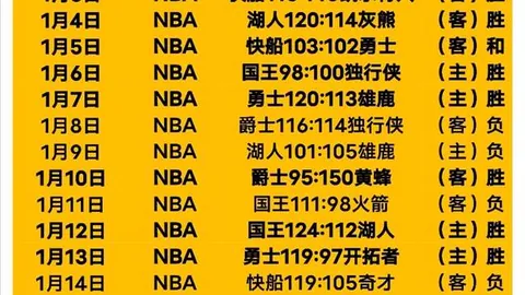 字母哥力克内线挑战，轻松上演2+1好戏