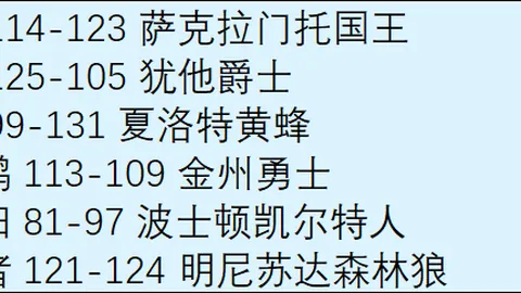 传奇门将佩佩：马德里皇族永恒的致敬之旅