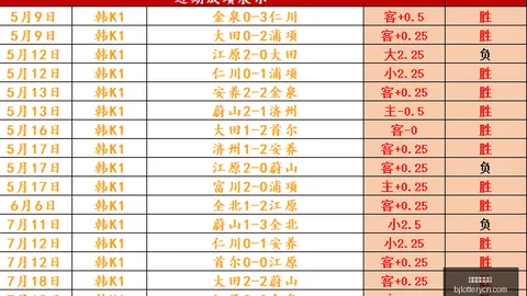 北京单场官网 065853 7